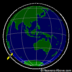View from orbit pole