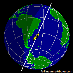 View from above satellite