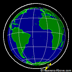 View from above orbital plane