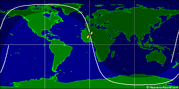 Ground track