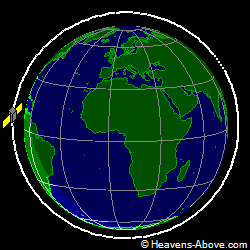 View from above orbital plane