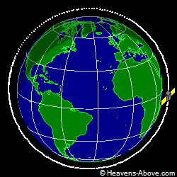 View from orbit pole