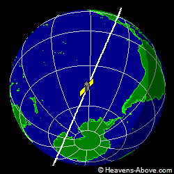 View from above satellite