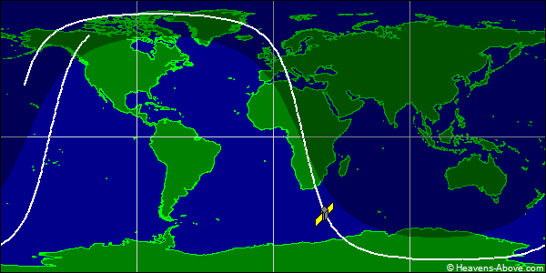 Ground track
