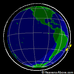 View from above orbital plane