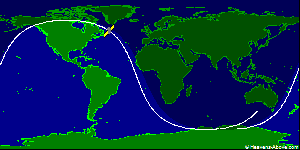 Ground track
