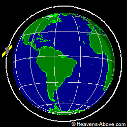View from above orbital plane