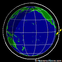 View from above orbital plane