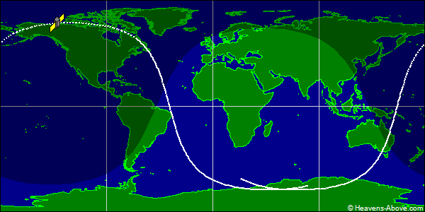 Ground track