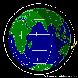 View from orbit pole