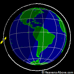 View from above orbital plane