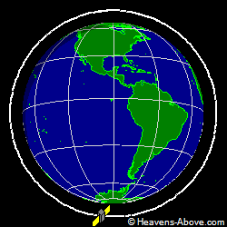 View from above orbital plane