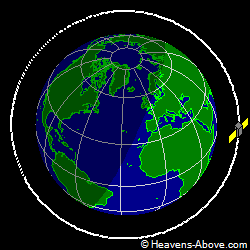 View from orbit pole