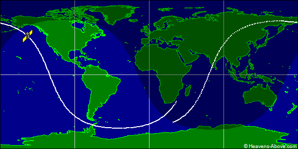 Ground track