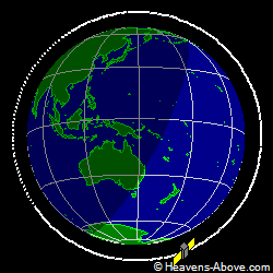 View from above orbital plane