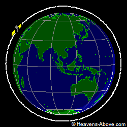 View from above orbital plane