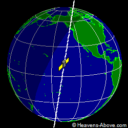 View from above satellite