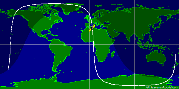 Ground track