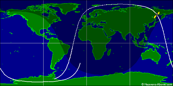 Ground track