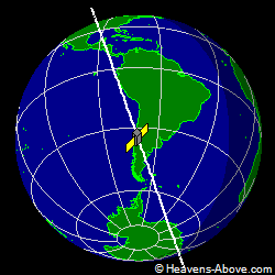 View from above satellite