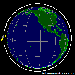 View from orbit pole