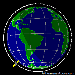 View from above orbital plane
