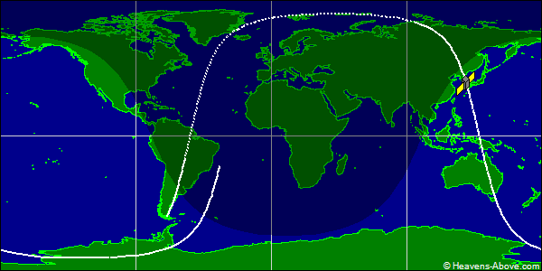 Ground track