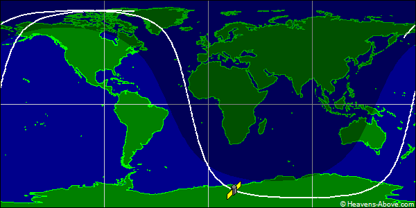 Ground track
