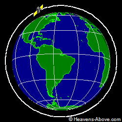 View from orbit pole
