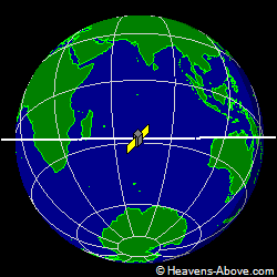 View from above satellite