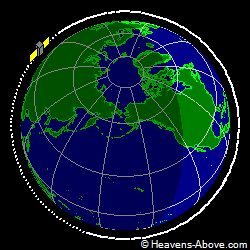 View from orbit pole