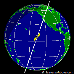 View from above satellite