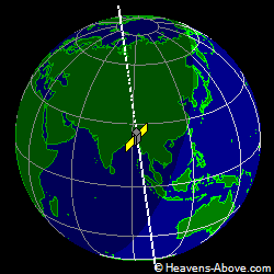 View from above satellite