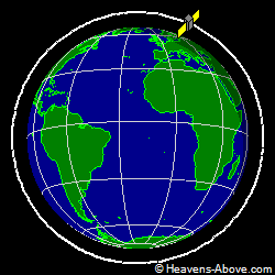 View from orbit pole