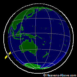 View from orbit pole
