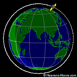 View from orbit pole