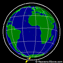 View from orbit pole