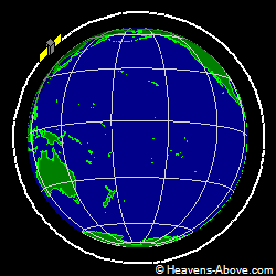 View from above orbital plane