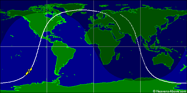 Ground track