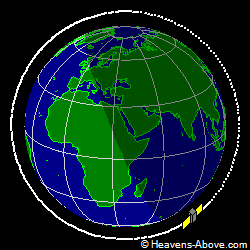 View from orbit pole