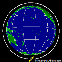 View from above orbital plane