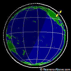 View from orbit pole