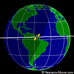 View from above satellite