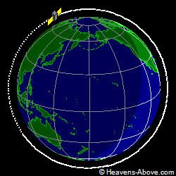 View from above orbital plane