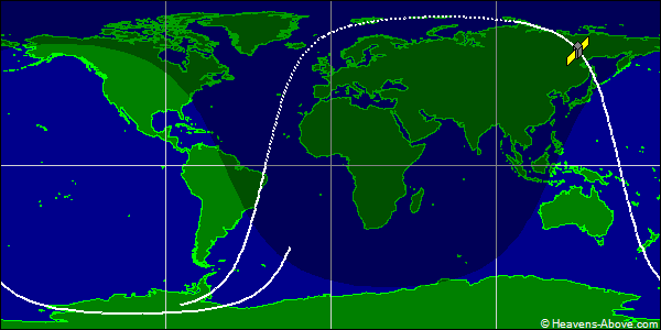 Ground track