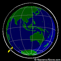 View from above orbital plane