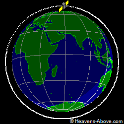 View from above orbital plane