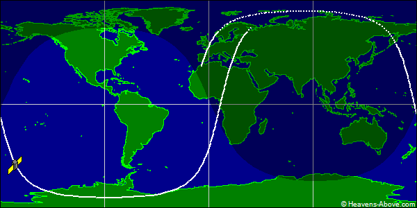 Ground track
