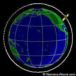 View from orbit pole