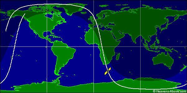 Ground track